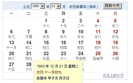 1993年12月25号的农历日期是多少 