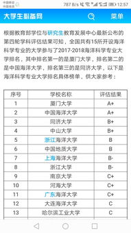 厦大硕研生年补助 厦门大学研究生奖学金