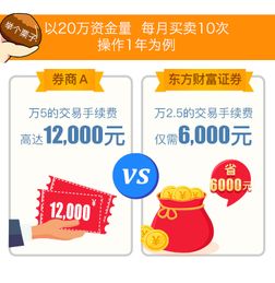 东方财富证券不是佣金万2.5吗， 也即2万因万分之5. 为什么我交易3400元。却要佣金48元？看来万2.5是假的