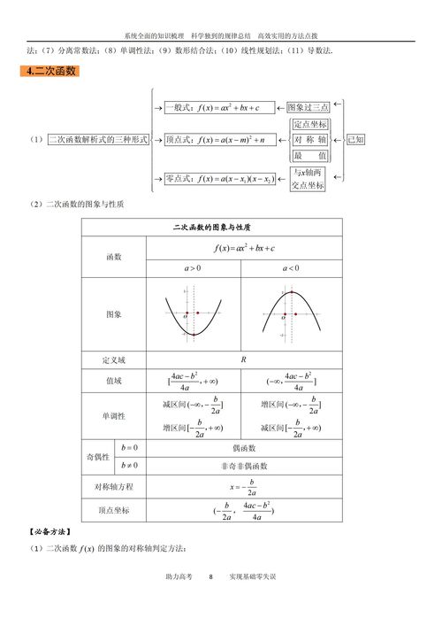 一个正常人高考能考多少分 (高考考500分需要多刻苦)