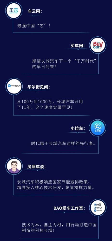 1000万个,庞大的数字。 1000万个,庞大的数字。 快讯