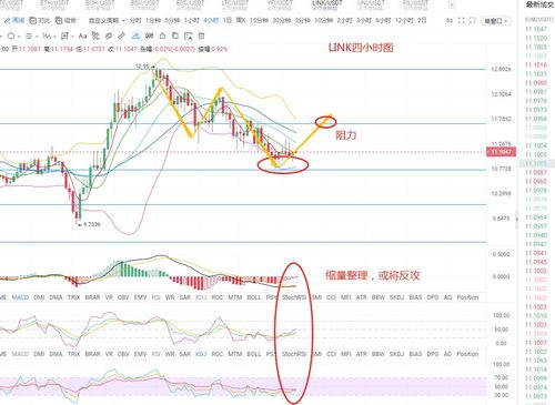  uni币价格行情走势,ui币价格走势分析 USDT行情