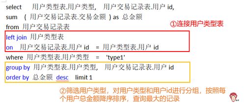 icp币的成长潜力如何分析出来,icp是什么币？