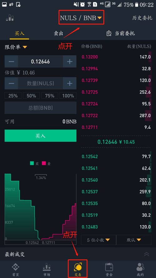  stx币操作,什么是 STX币? 快讯