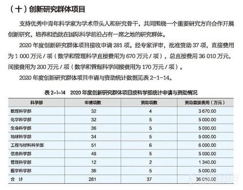 毕业论文实战 知网的查重规则会因此而... 