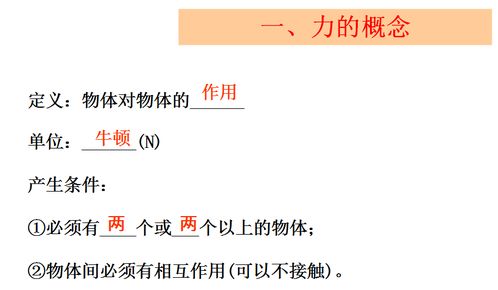 初二物理丨第7章知识梳理 题型讲解 重难点解析,老师的讲义就是这么赞 