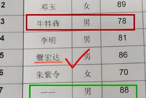 学生因 名字简单 走红,名字加姓一共2笔,没有一笔是弯的