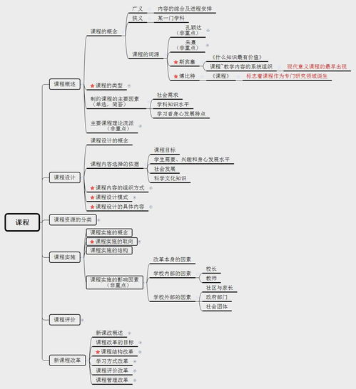 在哪里看科目二成绩,科目二成绩哪里可以查询-第3张图片