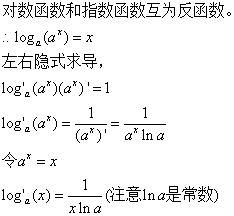 对数函数的导数