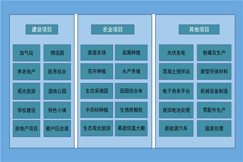 收费项目可以写策划费吗，税率是多少