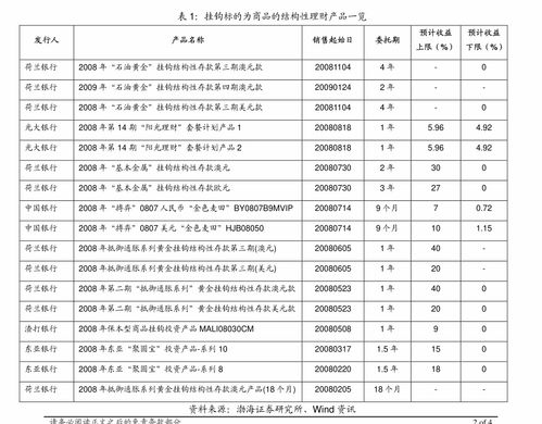 1代币等于多少人民币钱 1代币等于多少人民币钱 快讯