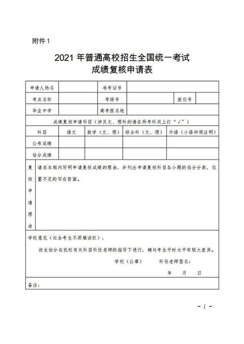 只查分不查卷 2021高考成绩复核办法公布,会越查越低分吗