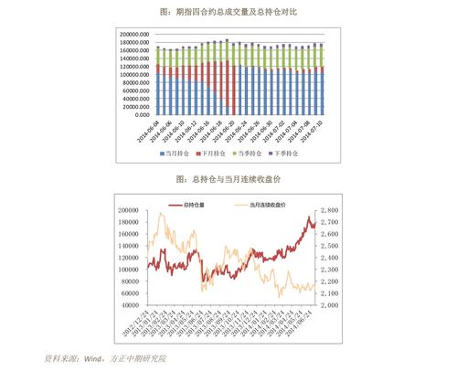 万科A股票代码是多少，求解