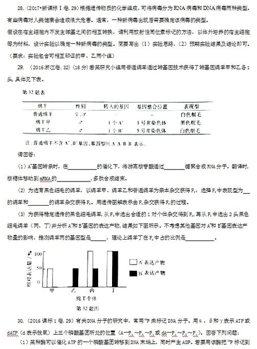 2019年高考生物二轮复习考题 遗传的分子学基础 图片版 8 