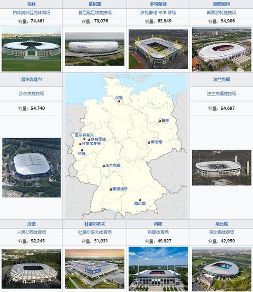 欧洲杯赛程2024赛程表图片大全,欧洲杯赛程表