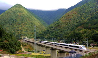 湖北在建的一条高铁与陕西对接,总投资约582亿,预计2023年建成