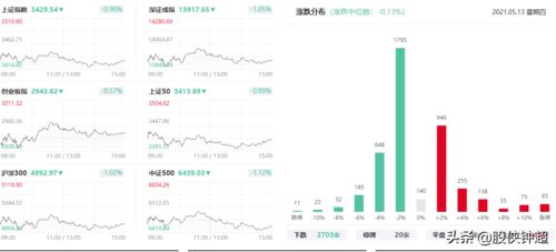 okb暴跌原因最新消息,二、OKB价格变动概况。