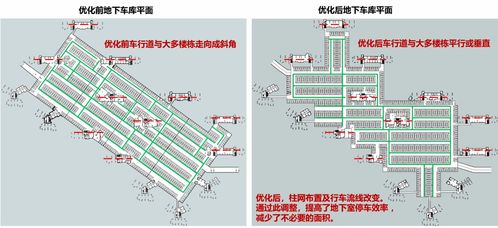 如何分析一个建筑空间(虚拟空间构造案例分析)