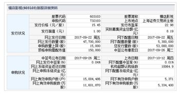 新股票在网上可以申购后多久上市？