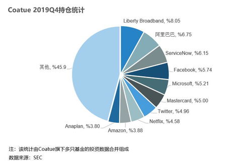 frax share一级市场,Frax Share:重新定义稳定币。