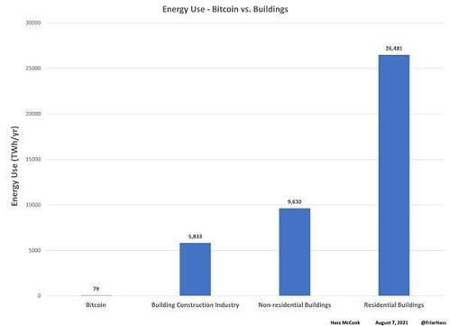 比特币核心谁维护,比特币的官方网站是哪一个