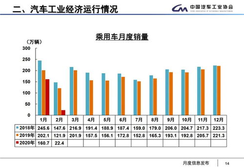 镁佳科技目前估值多少