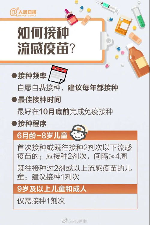 流感疫苗能不能和新冠疫苗同时打 权威解答来了