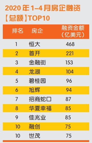 融资40万每天利息多少,贷款的利息每天是多少?40多万 融资40万每天利息多少,贷款的利息每天是多少?40多万 词条