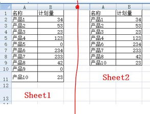 谁能帮我解释 =INDEX(名单！A：A，SMALL(IF(名单！$D：$D=$D，ROW(名单！$D：$D)，4^8)，ROW(A1))