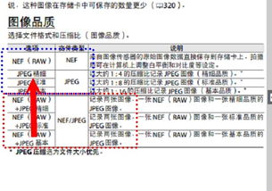 d90相机怎么一下拍两张照片怎么改一张 