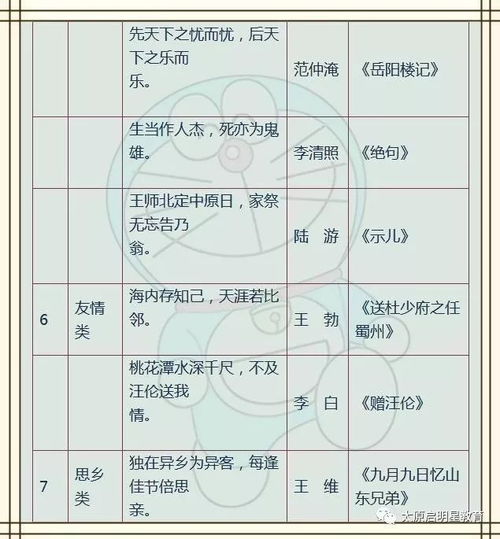 赢得称号造句（称号的动词有哪些？）