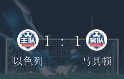 欧洲杯预选赛战况,欧洲杯预选赛小组赛打几轮-第2张图片-深圳市凯迪瑞门窗科技有限公司