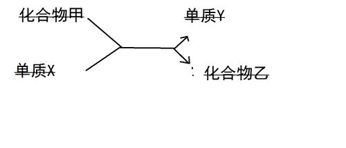 浅绿色溶液是什么,化学中浅绿色液体是什么-第4张图片