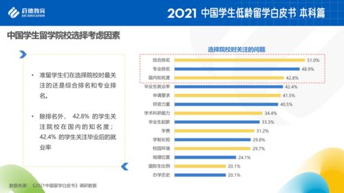 35岁留学哪个国家好(出国留学去哪个国家比较好？)(图1)