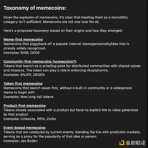  meme币的定义,meme币 钱包应用