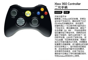 Xbox历代手柄回顾 操控手感进化的轨迹 