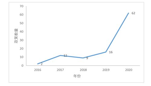 usdd币的未来发展 usdd币的未来发展 快讯