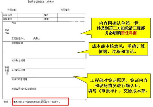 年底了,施工单位做好现场签证与工程结算,必定事半功倍