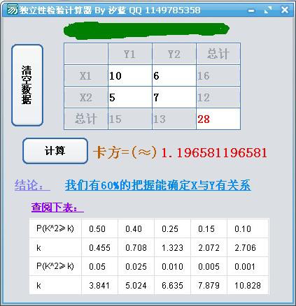 如何用计算器计算卡方分布 