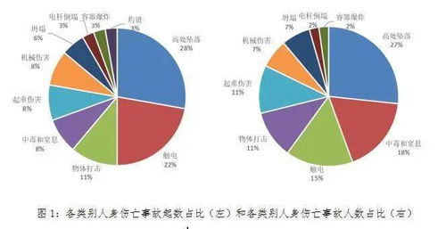 股市进入一段真空地带什么意思