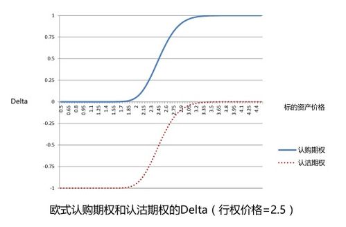 平仓的通俗理解举个例子,什么是平仓? 平仓的通俗理解举个例子,什么是平仓? 行情