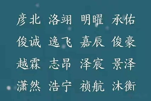 宝宝起名 生个小公举,起这些名字,越叫越聪明灵动 