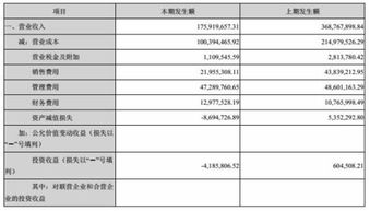 股票分析用的财务报表是用合并资产负债表还是母公司资产负债表？