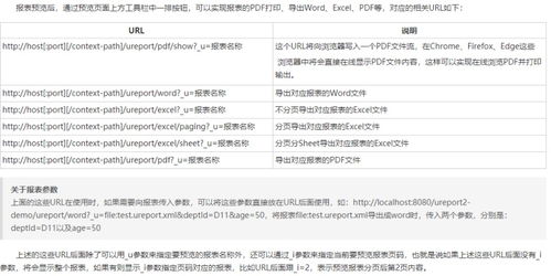 万科2005年年度报表的PDF版