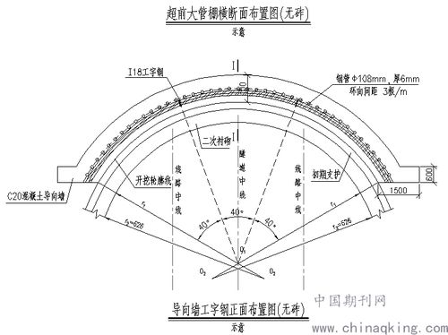 打印预览