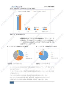  以太坊算力190,以太坊挖矿一天赚多少？ 百科