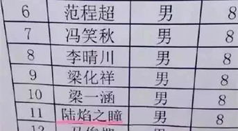 10岁男孩,被自己的名字逼得天天哭 同学都说太搞笑了 