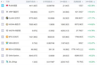 比特币会议5月14号,5月14日 比特币会议5月14号,5月14日 融资