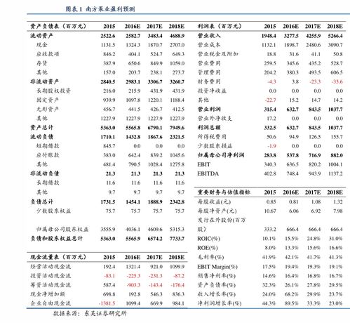 高州有哪些保险公司(高州太平洋保险报险电话)