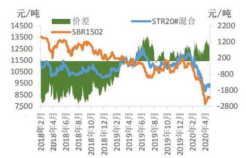 长江有色：氧化铝期货开市刷新新高